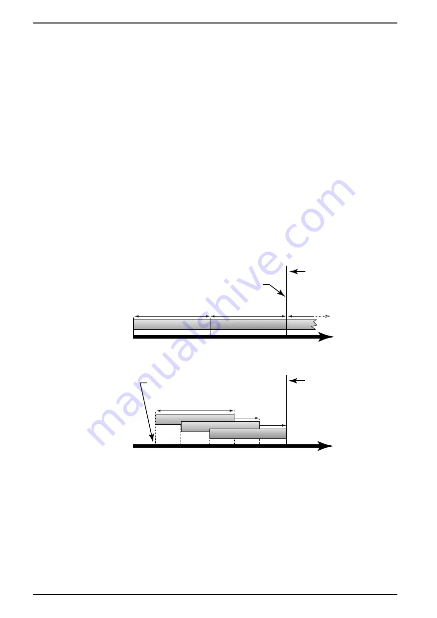 Siemens 9810 Series User Manual Download Page 184