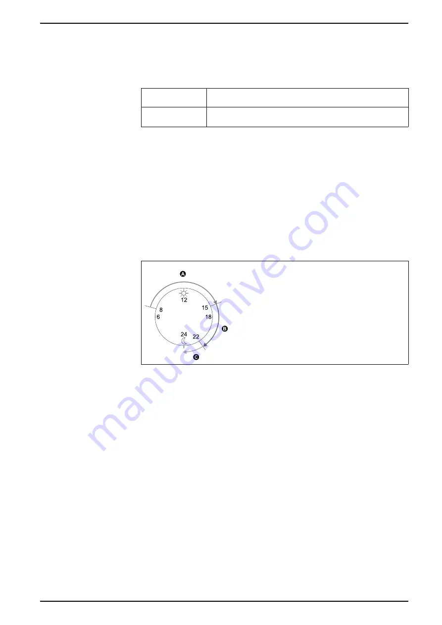 Siemens 9810 Series User Manual Download Page 185