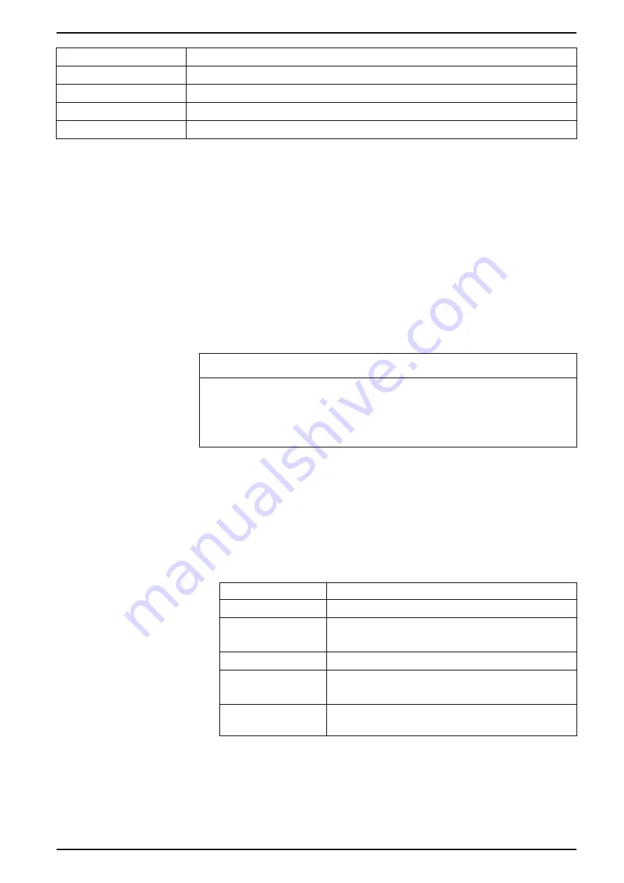 Siemens 9810 Series User Manual Download Page 189