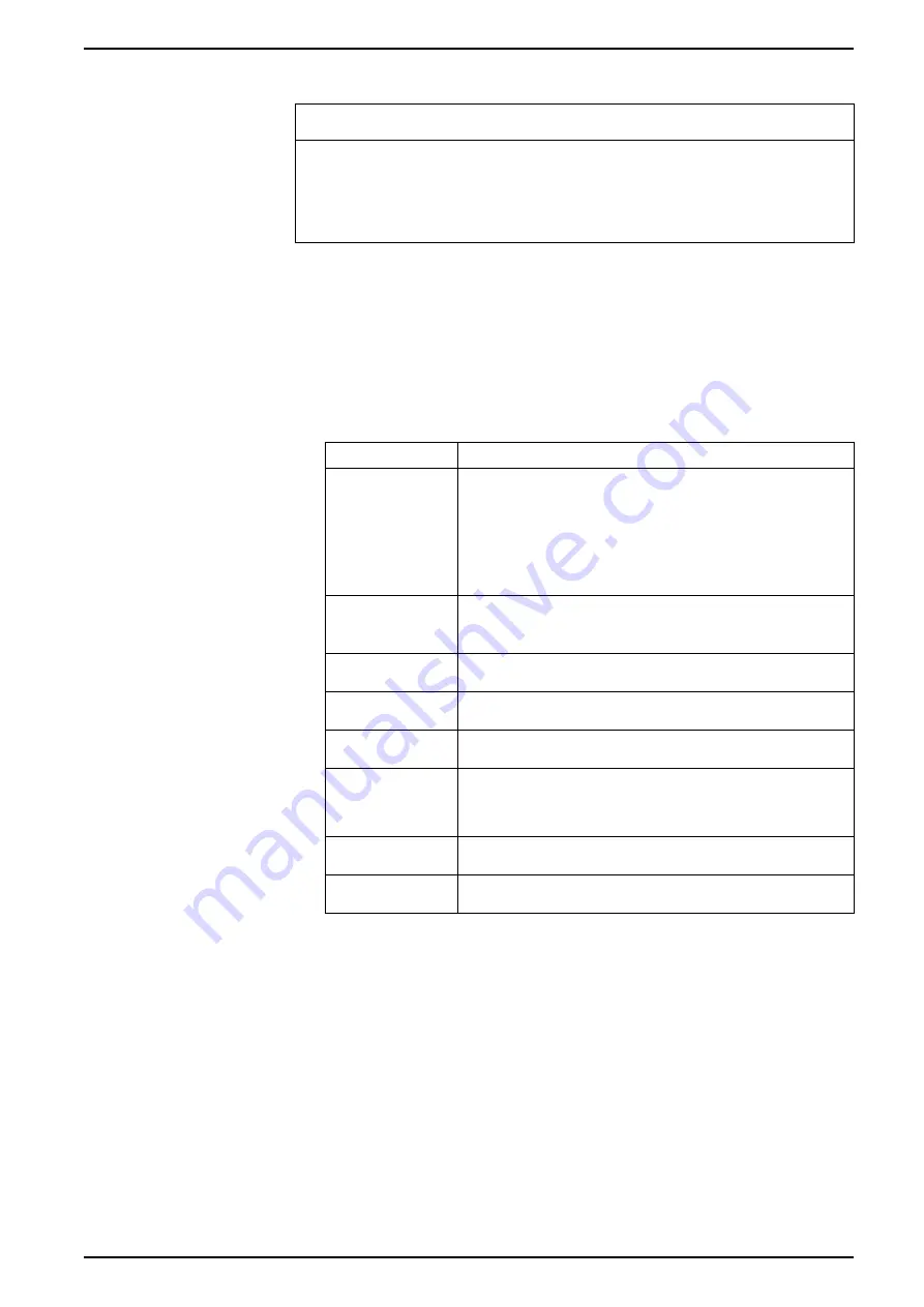 Siemens 9810 Series User Manual Download Page 191