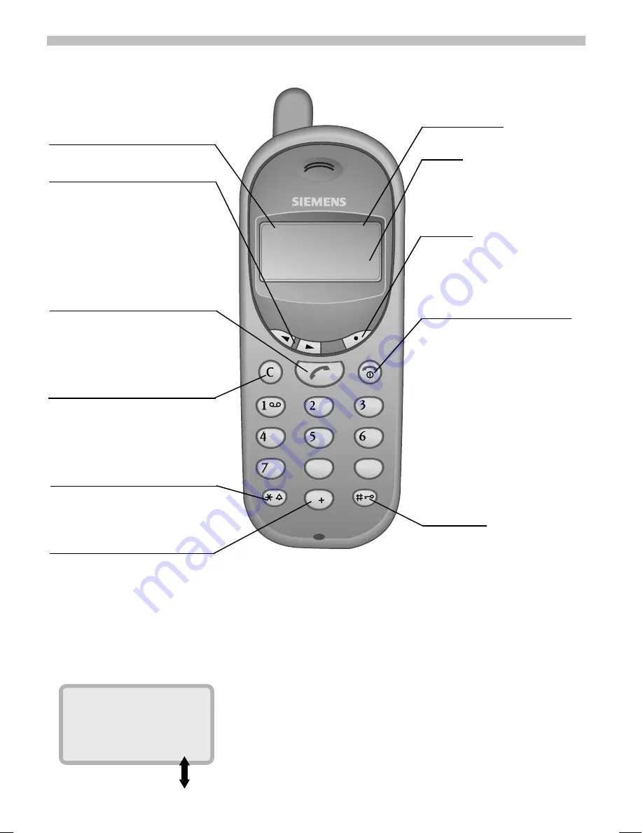 Siemens A35 User Manual Download Page 3