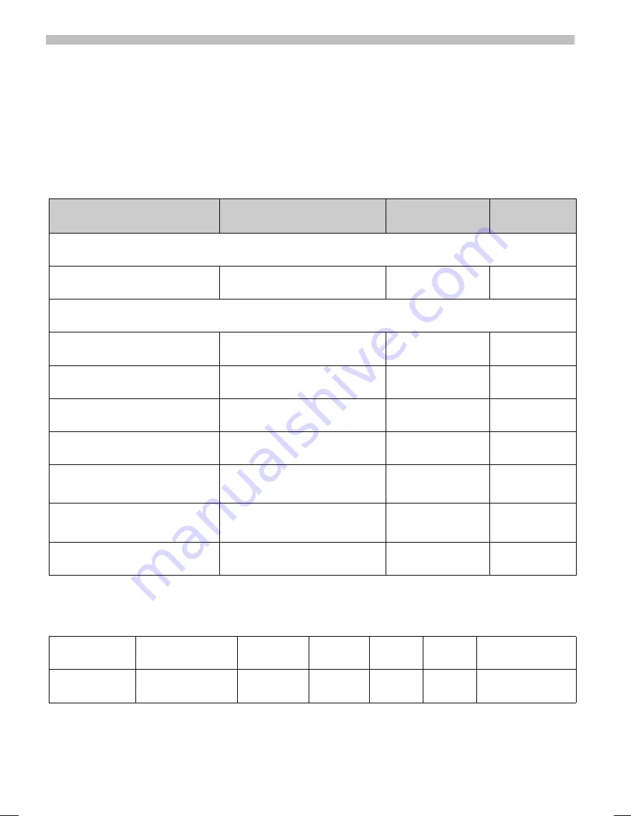 Siemens A35 User Manual Download Page 38