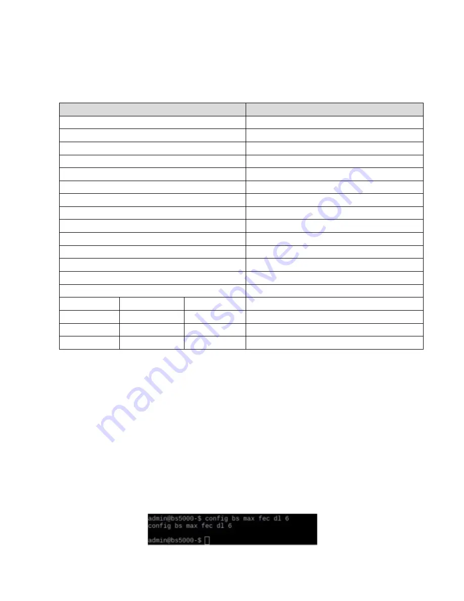 Siemens A53689 Installation & Operation Manual Download Page 66