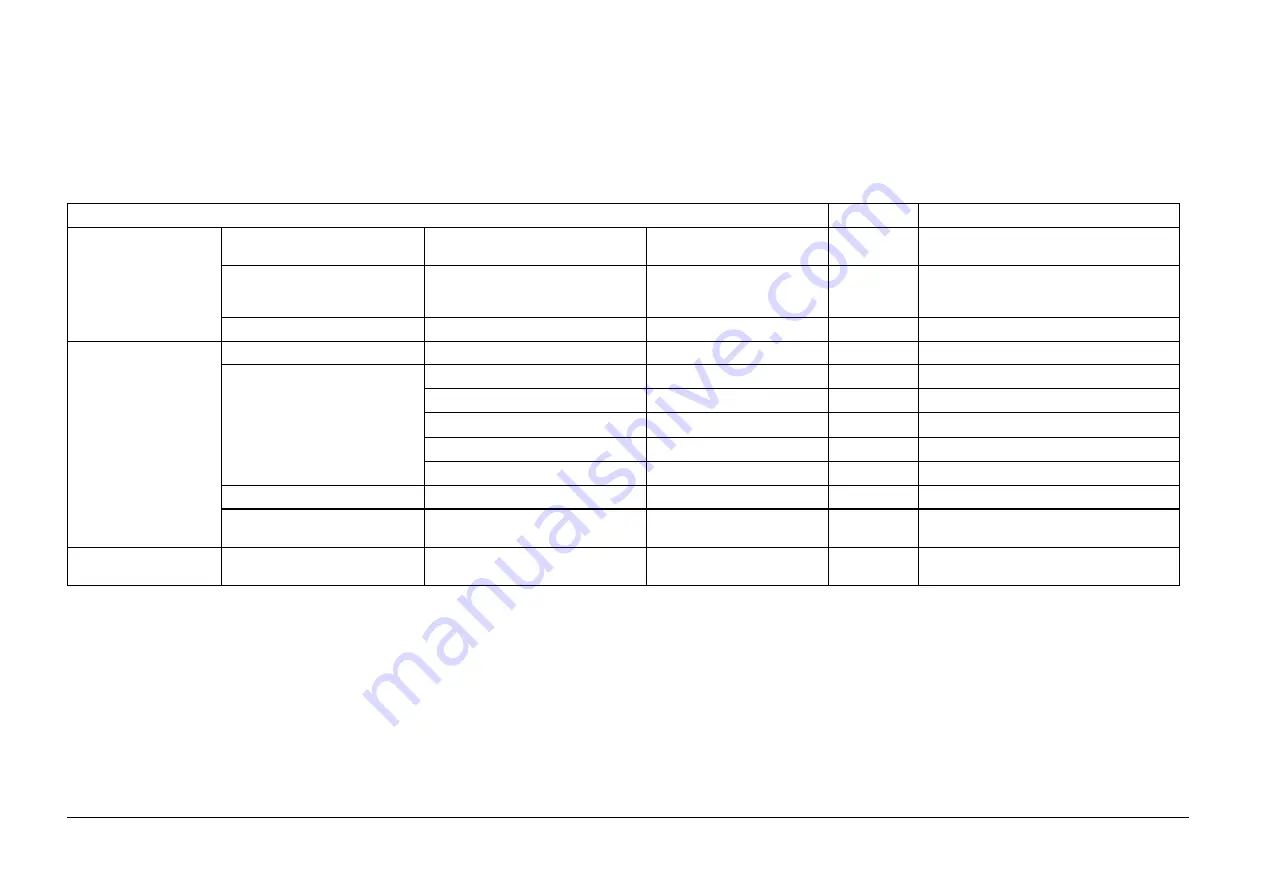 Siemens AC5200 Quick Start Manual Download Page 17