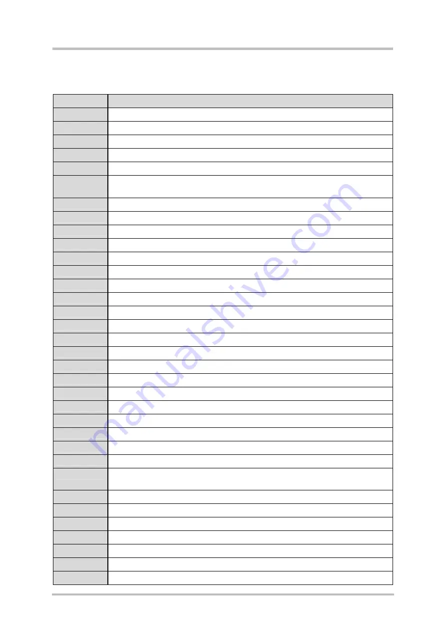 Siemens AC75 Hardware Interface Description Download Page 9