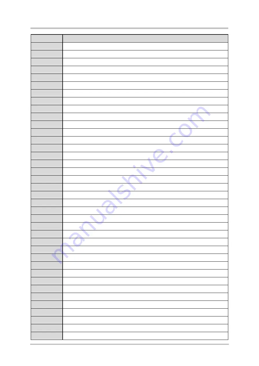 Siemens AC75 Hardware Interface Description Download Page 10