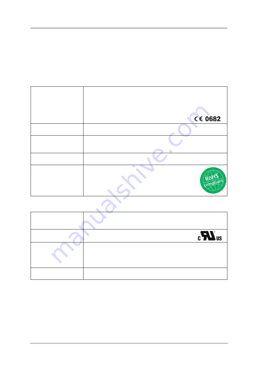 Siemens AC75 Hardware Interface Description Download Page 12