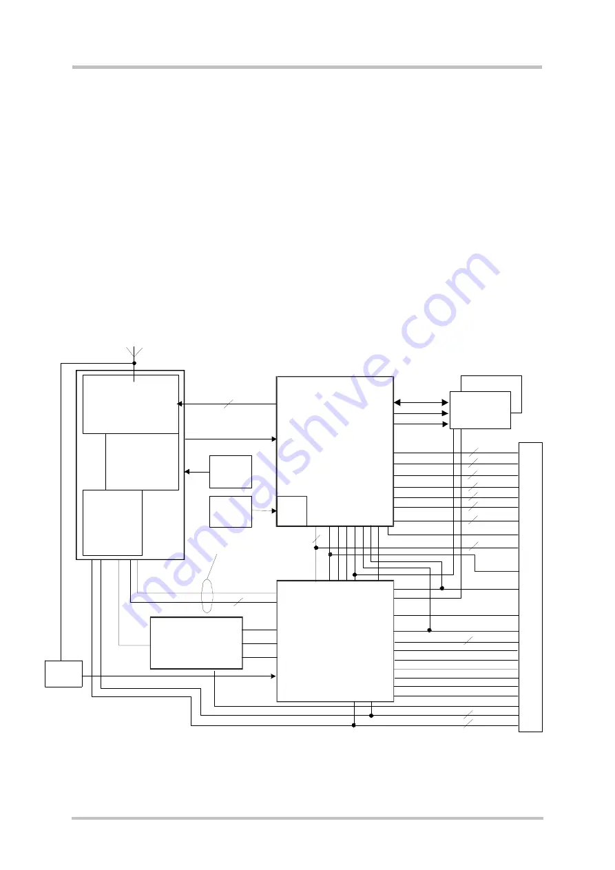 Siemens AC75 Hardware Interface Description Download Page 20