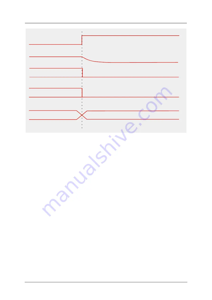 Siemens AC75 Hardware Interface Description Download Page 35