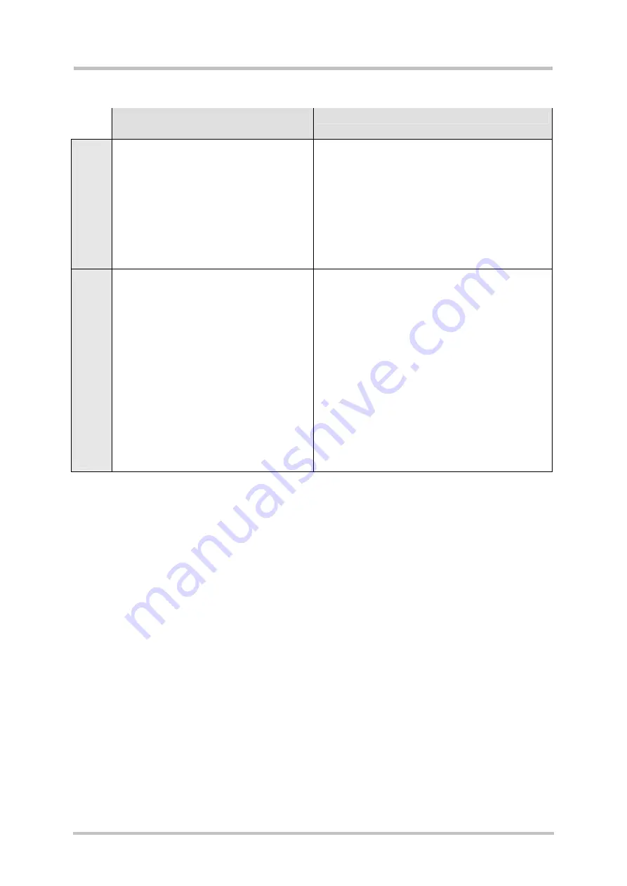 Siemens AC75 Hardware Interface Description Download Page 46