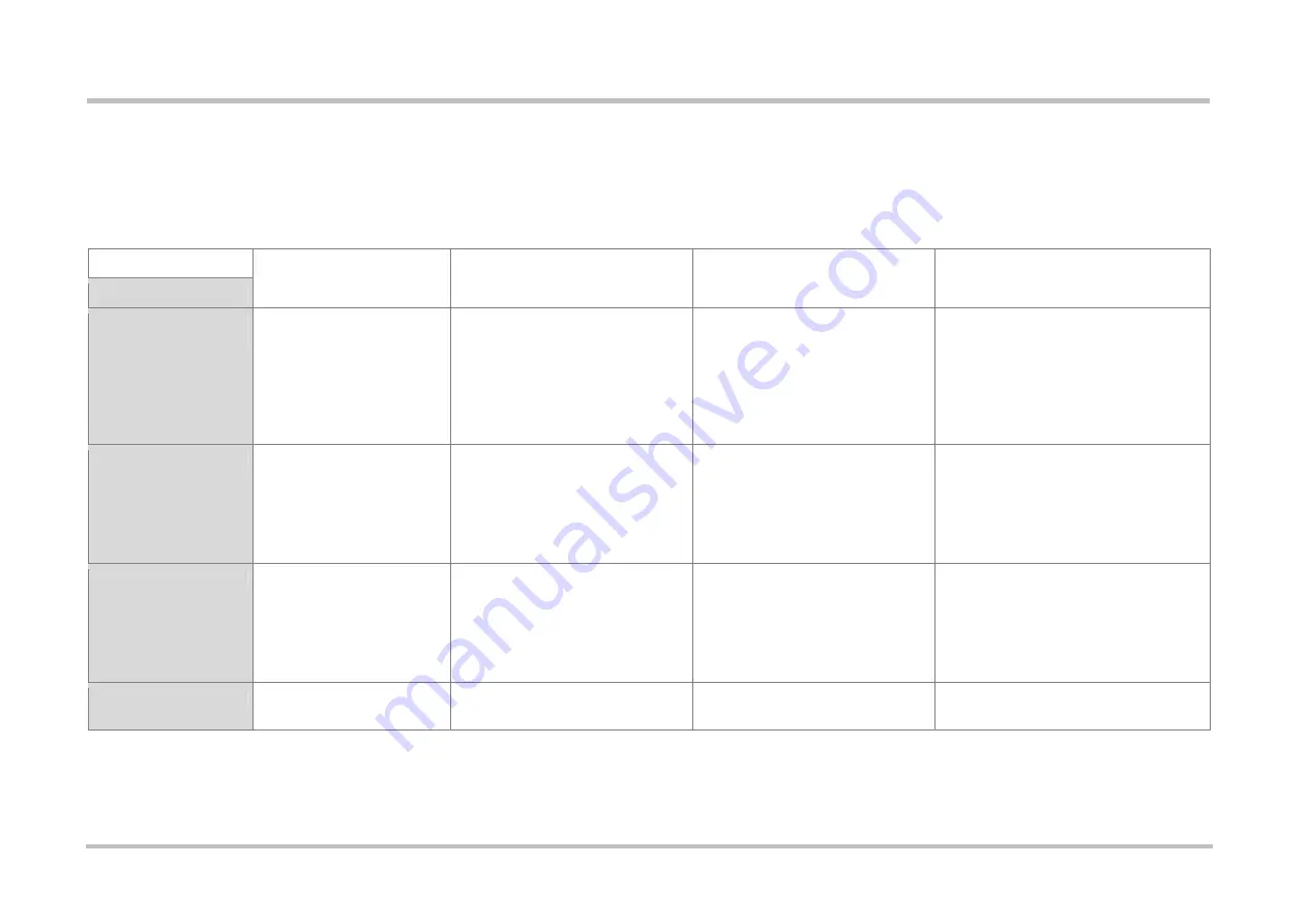 Siemens AC75 Hardware Interface Description Download Page 49