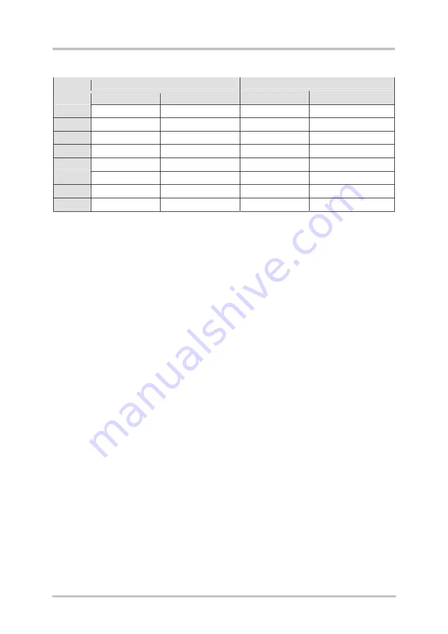 Siemens AC75 Hardware Interface Description Download Page 54