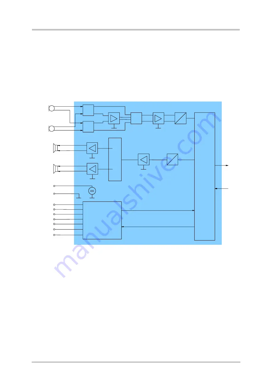 Siemens AC75 Hardware Interface Description Download Page 63