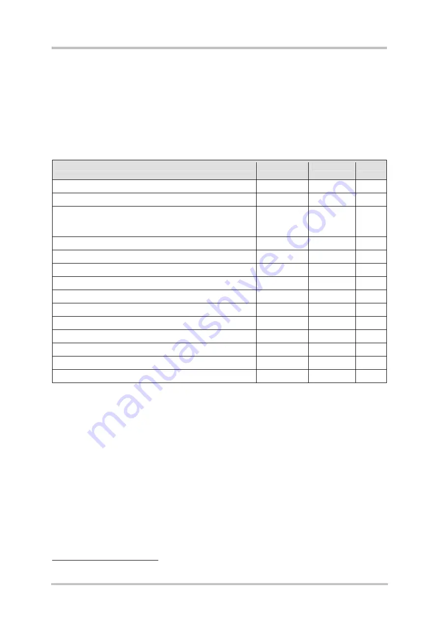 Siemens AC75 Hardware Interface Description Download Page 82