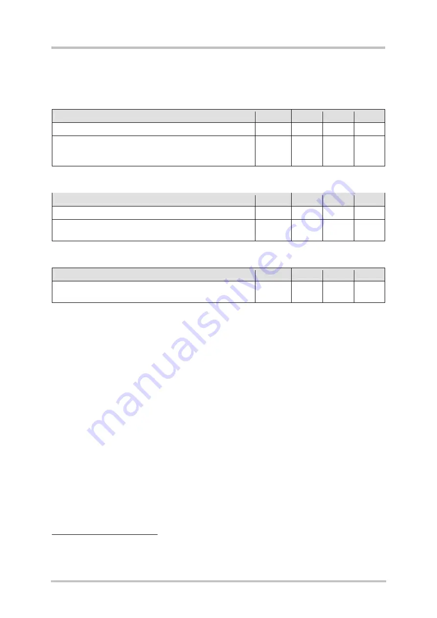 Siemens AC75 Hardware Interface Description Download Page 83