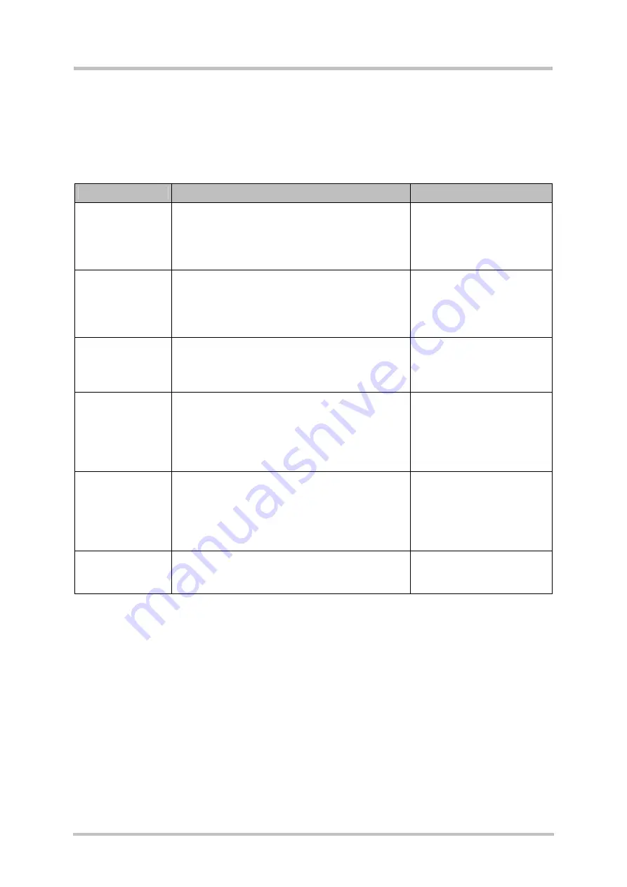 Siemens AC75 Hardware Interface Description Download Page 85