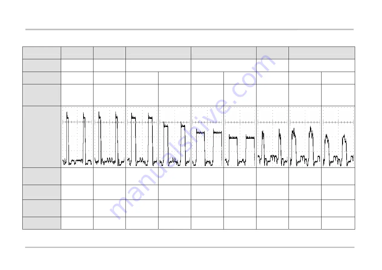 Siemens AC75 Hardware Interface Description Download Page 94