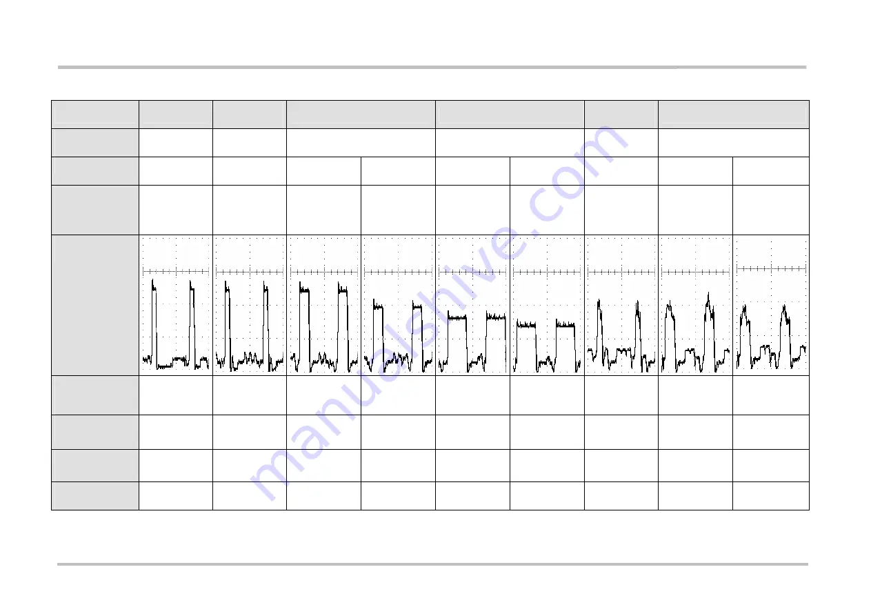 Siemens AC75 Hardware Interface Description Download Page 95