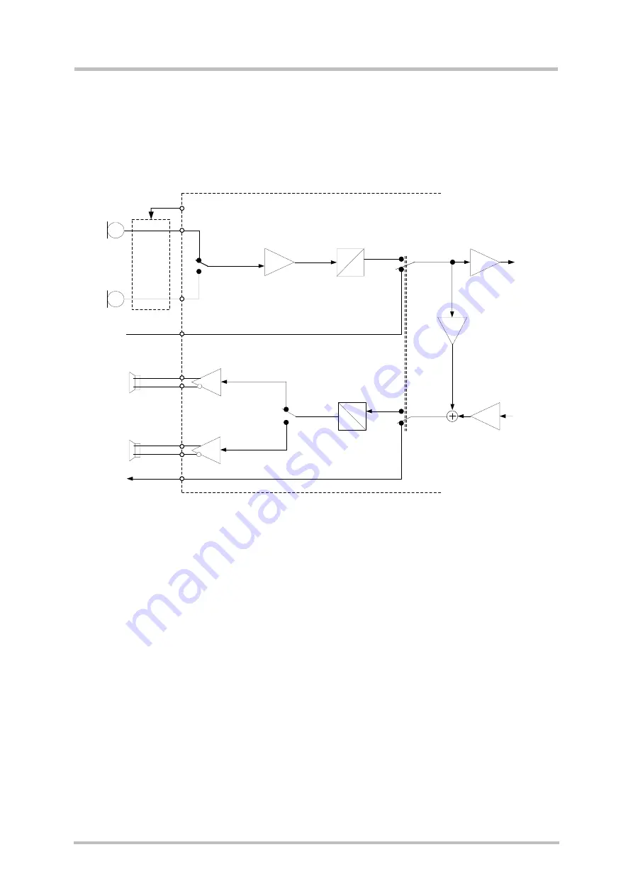 Siemens AC75 Hardware Interface Description Download Page 97