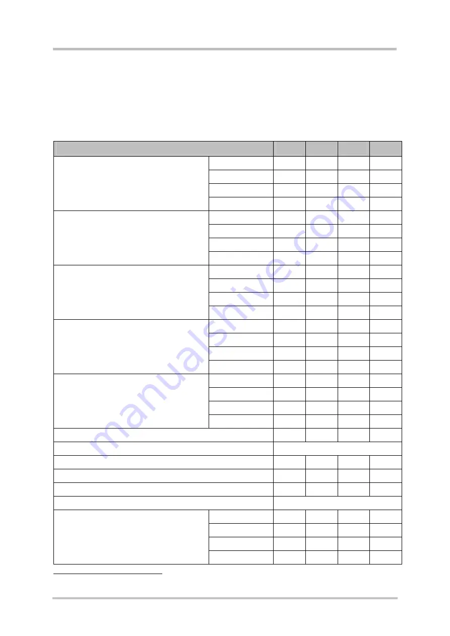 Siemens AC75 Hardware Interface Description Download Page 101