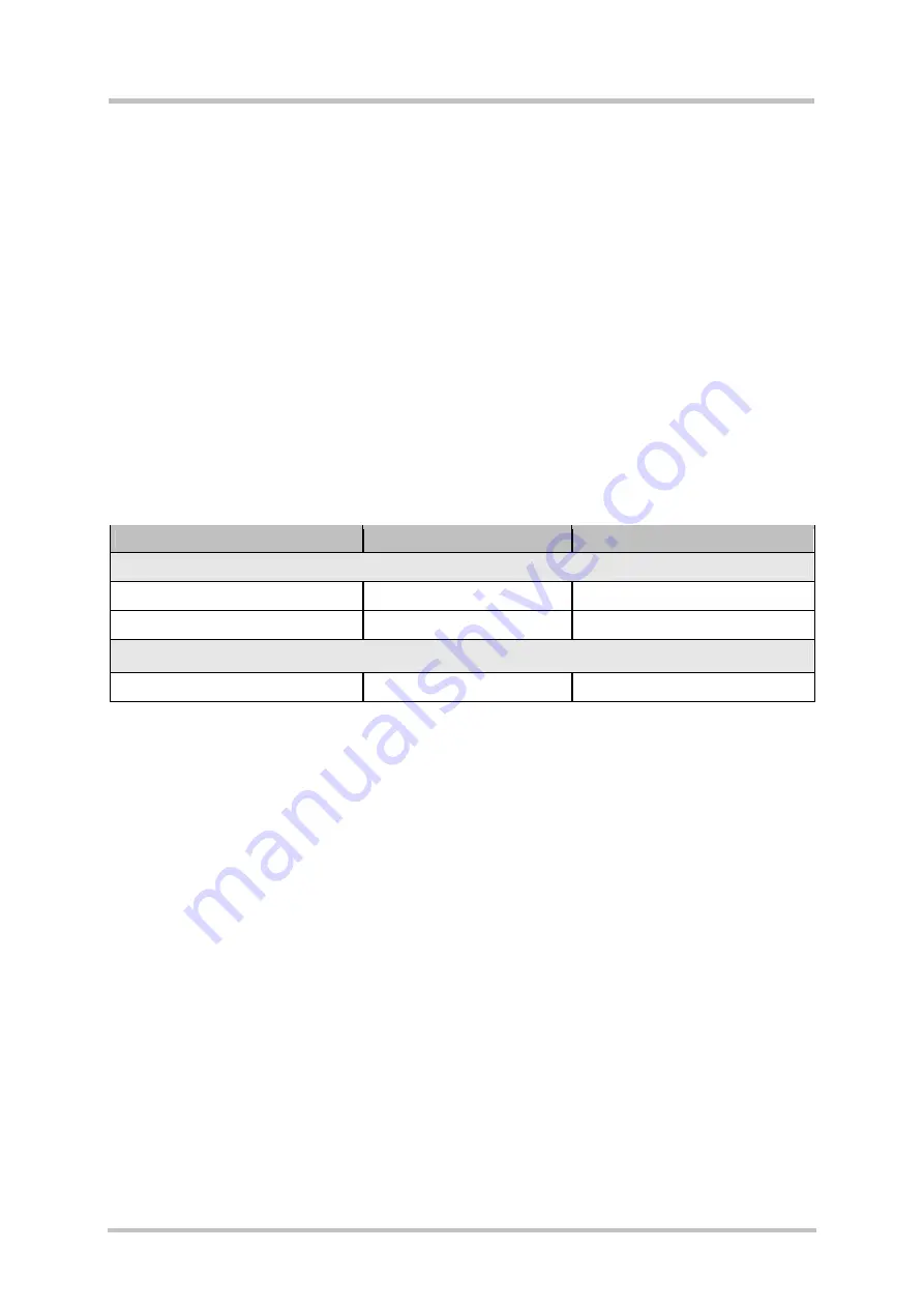 Siemens AC75 Hardware Interface Description Download Page 102