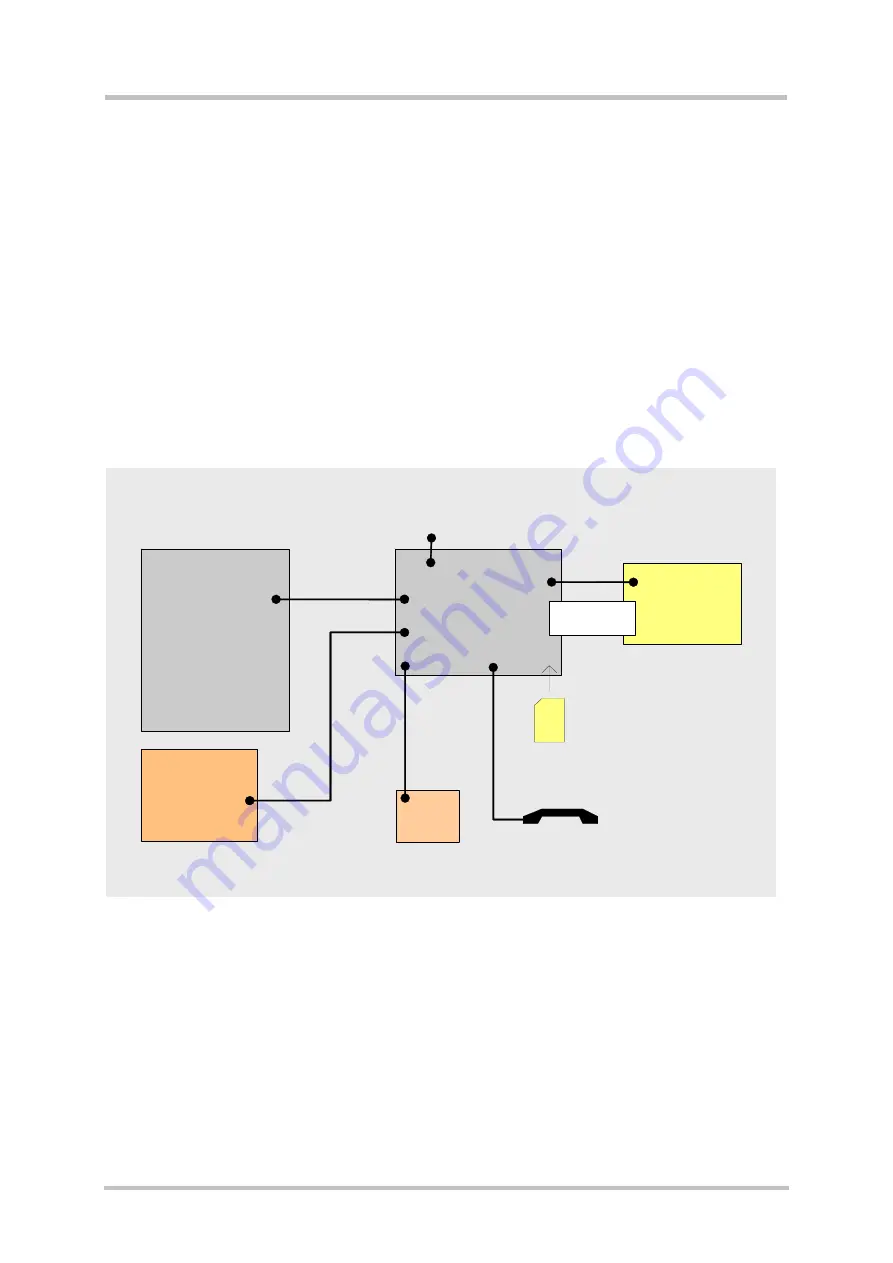 Siemens AC75 Hardware Interface Description Download Page 111