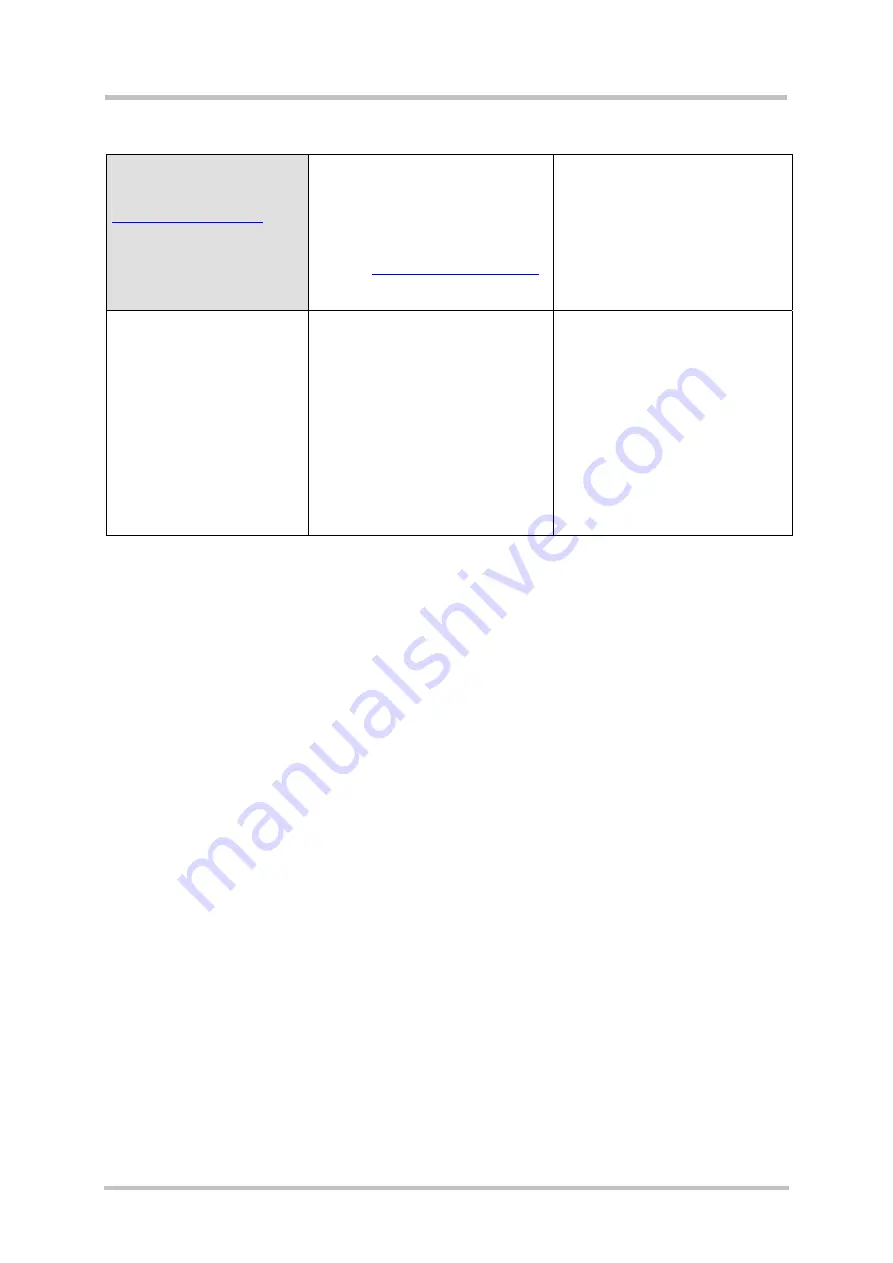 Siemens AC75 Hardware Interface Description Download Page 114