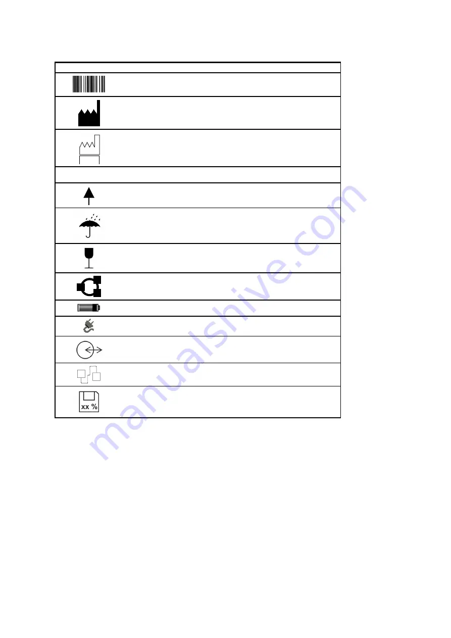 Siemens ACUSON Freestyle User Manual Download Page 25