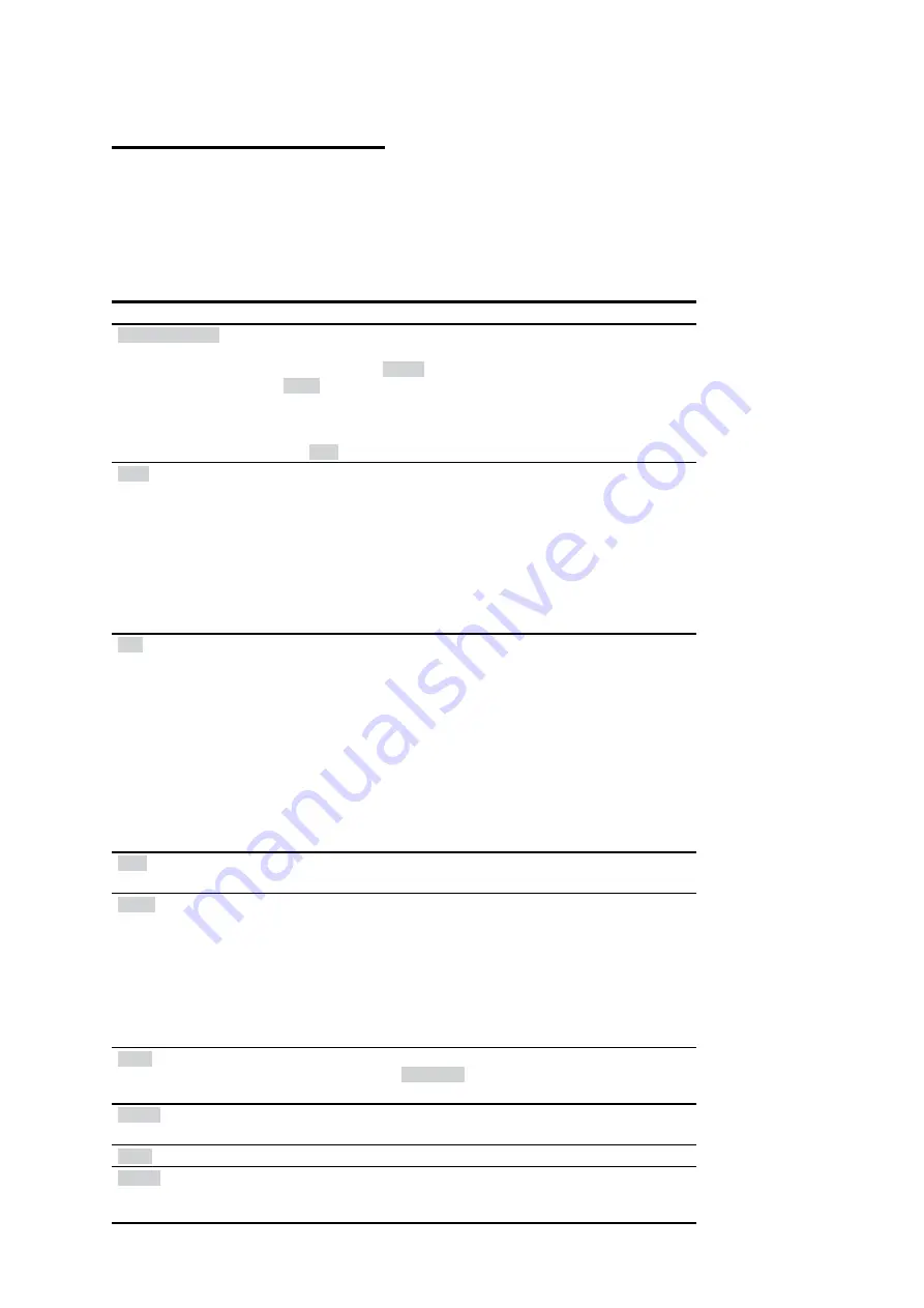 Siemens ACUSON Freestyle User Manual Download Page 99