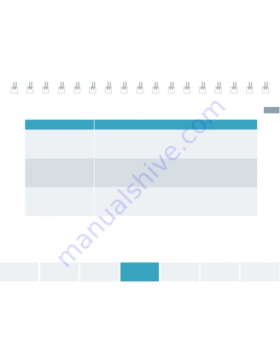 Siemens ACUSON NX3 series Quick Reference Manual Download Page 25