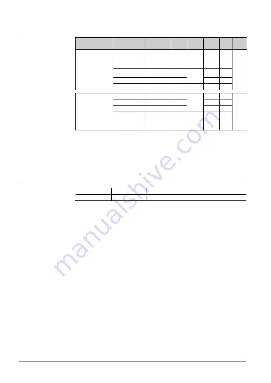 Siemens ACVATIX VPF53 Series Manual Download Page 2