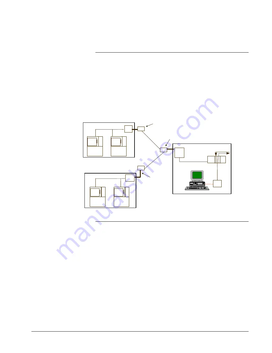 Siemens Advance Network Gateway Скачать руководство пользователя страница 21