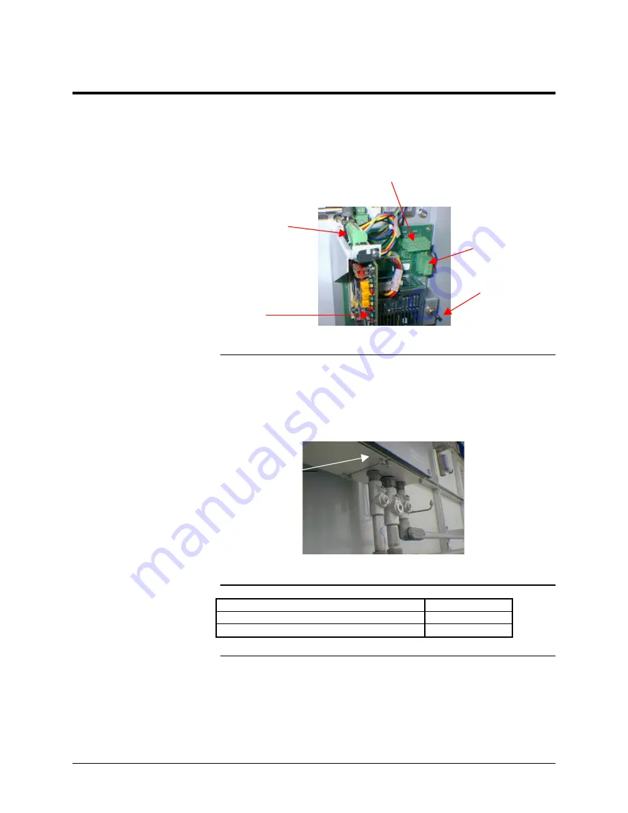 Siemens Advance Network Gateway User Manual Download Page 25