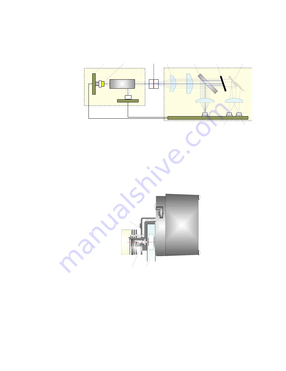 Siemens ADVIA 2120 Operator'S Manual Download Page 13