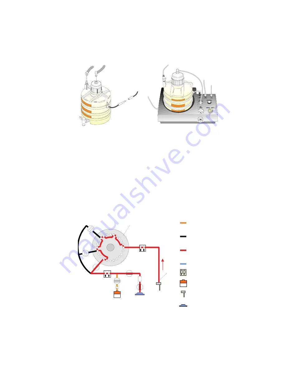 Siemens ADVIA 2120 Operator'S Manual Download Page 19