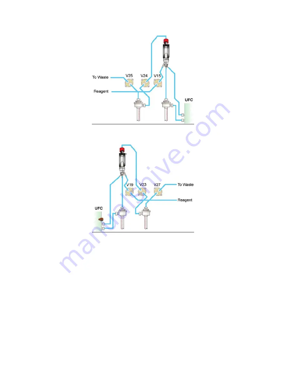 Siemens ADVIA 2120 Operator'S Manual Download Page 103