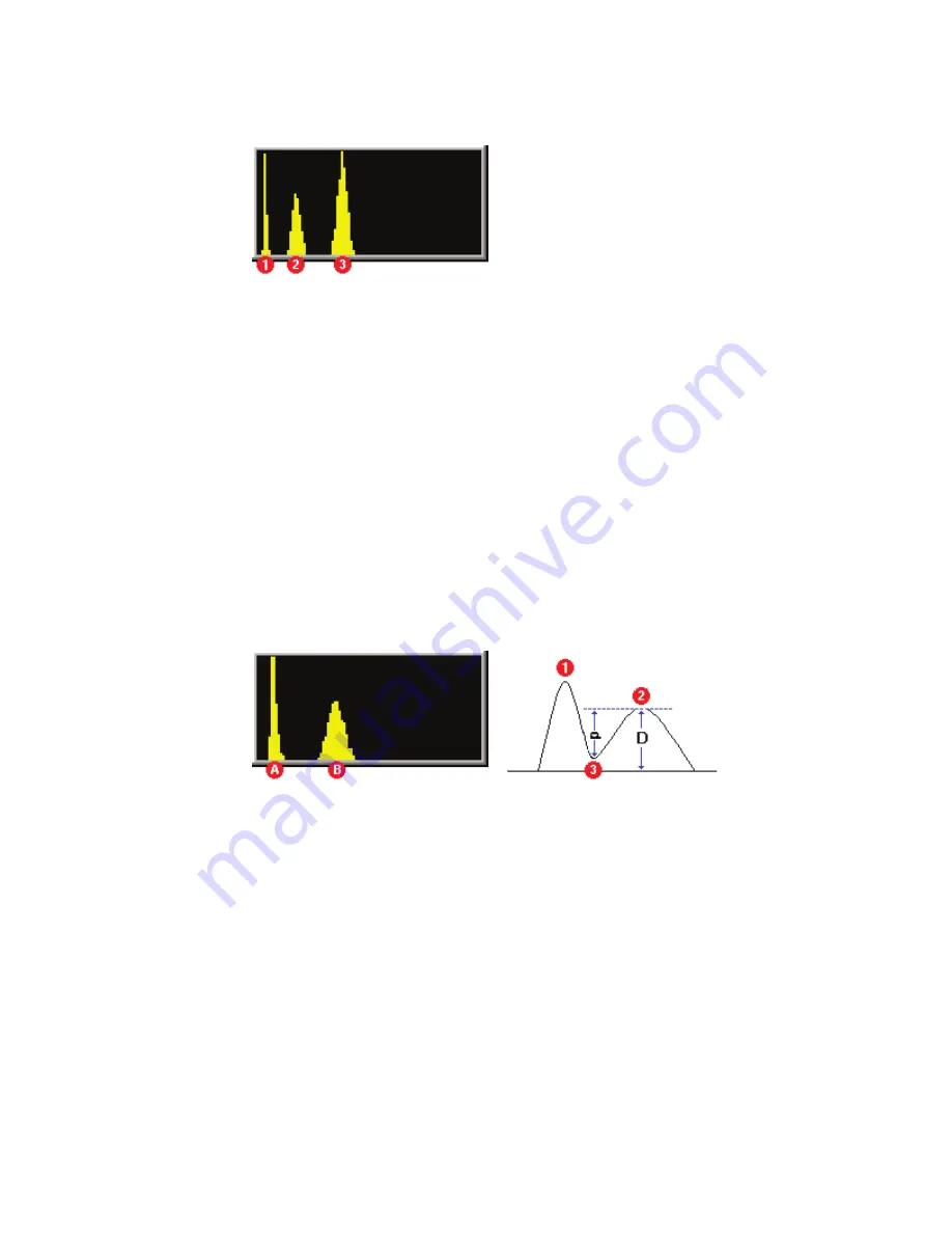 Siemens ADVIA 2120 Operator'S Manual Download Page 297