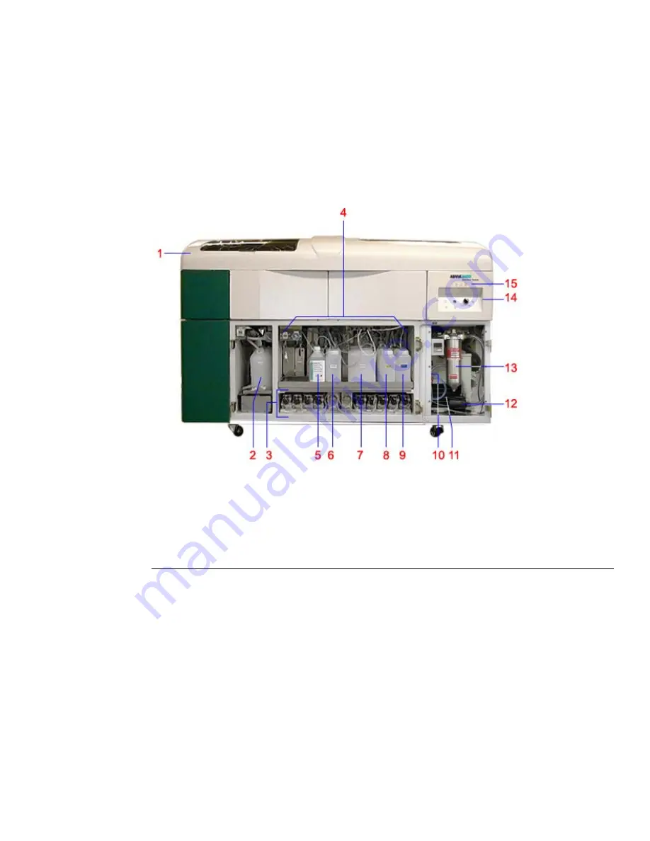 Siemens ADVIA 2400 Operator'S Manual Download Page 14