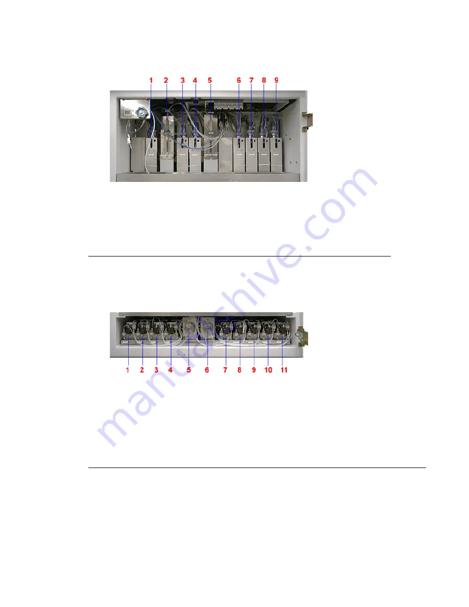 Siemens ADVIA 2400 Operator'S Manual Download Page 17