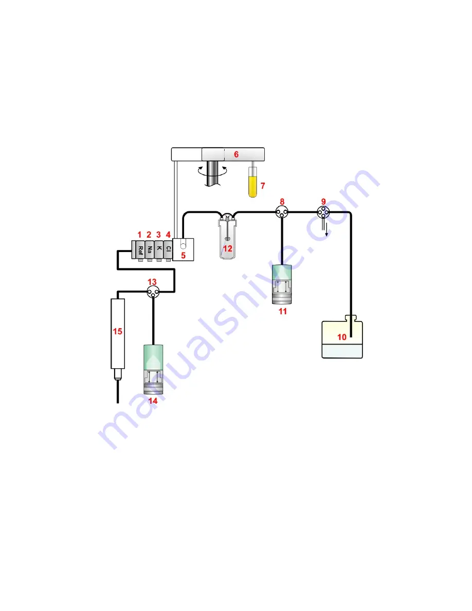 Siemens ADVIA 2400 Operator'S Manual Download Page 34