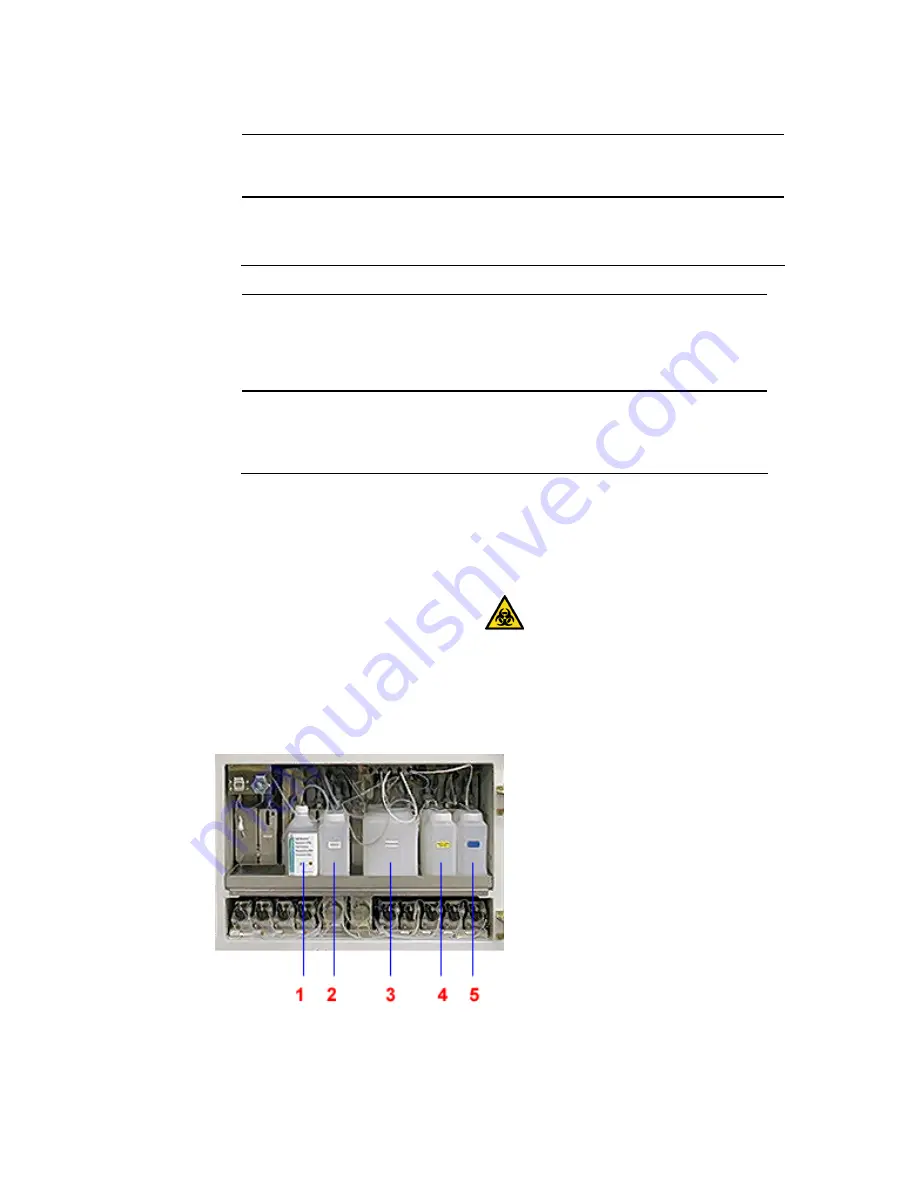 Siemens ADVIA 2400 Operator'S Manual Download Page 128