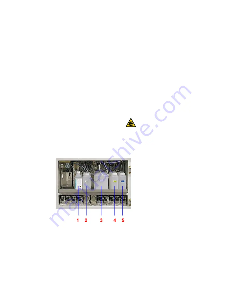 Siemens ADVIA 2400 Operator'S Manual Download Page 132