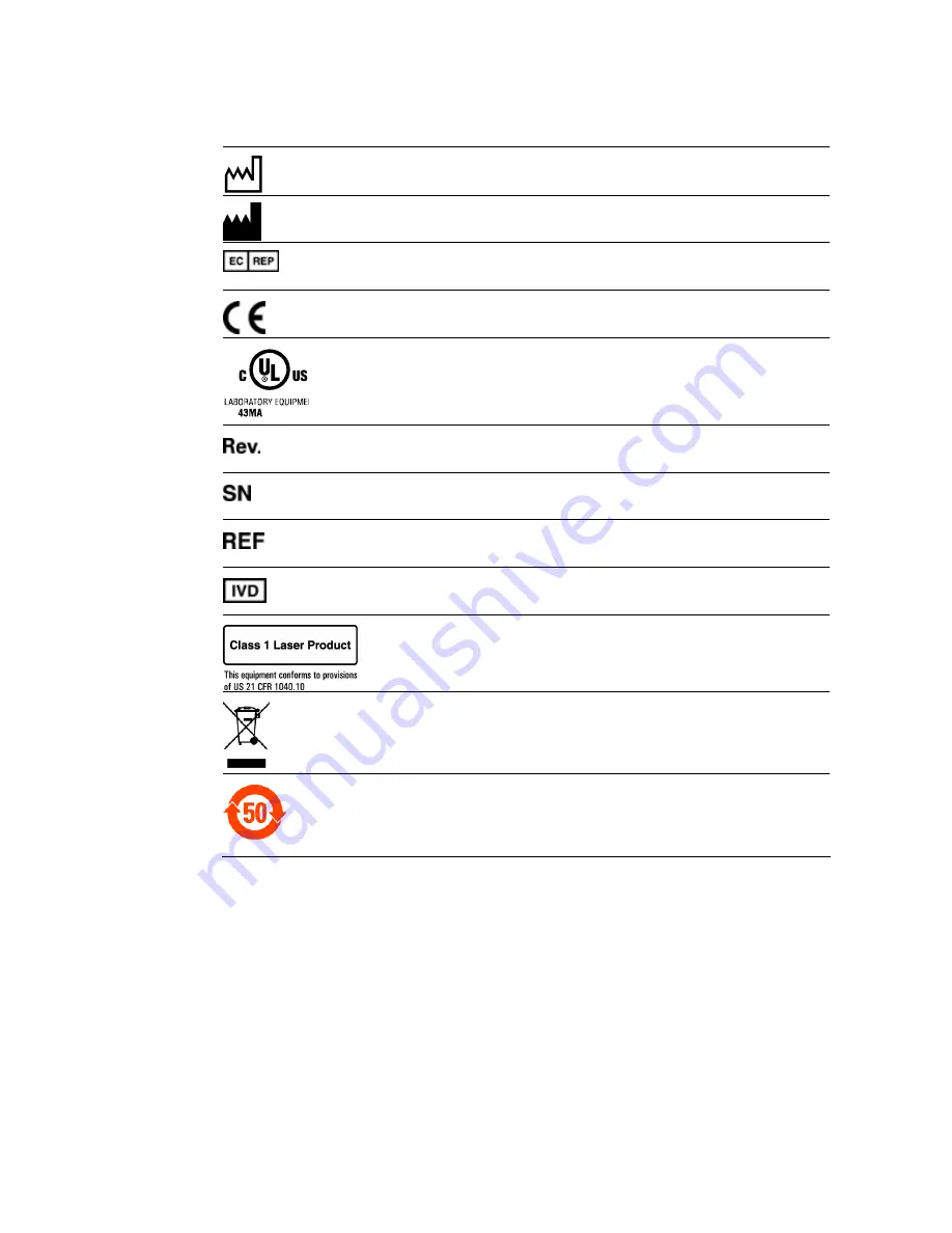 Siemens ADVIA 2400 Operator'S Manual Download Page 196