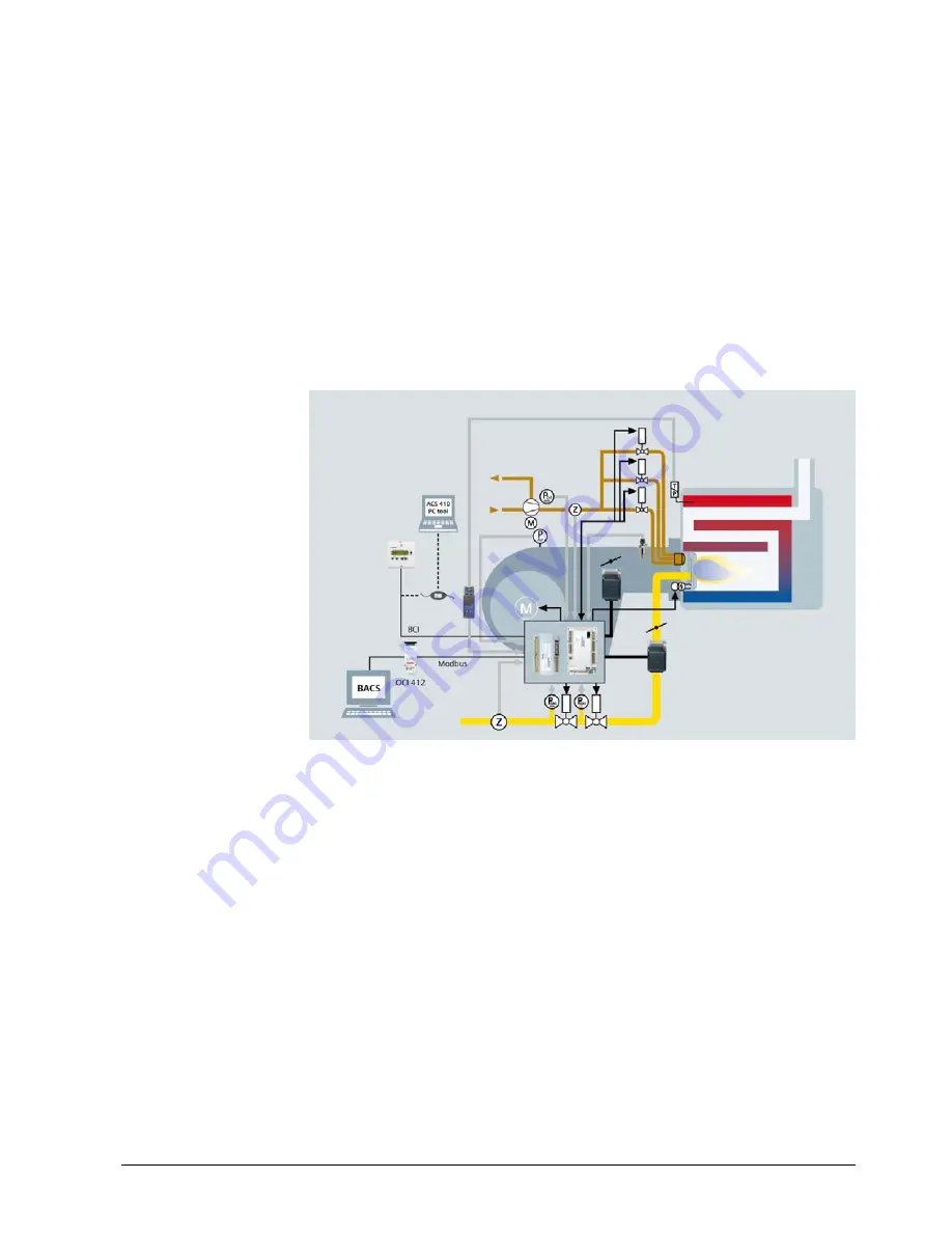 Siemens AGM60.4A9 Basic Documentation Download Page 23