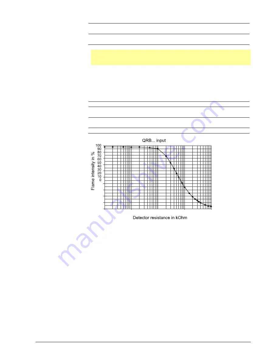 Siemens AGM60.4A9 Basic Documentation Download Page 35