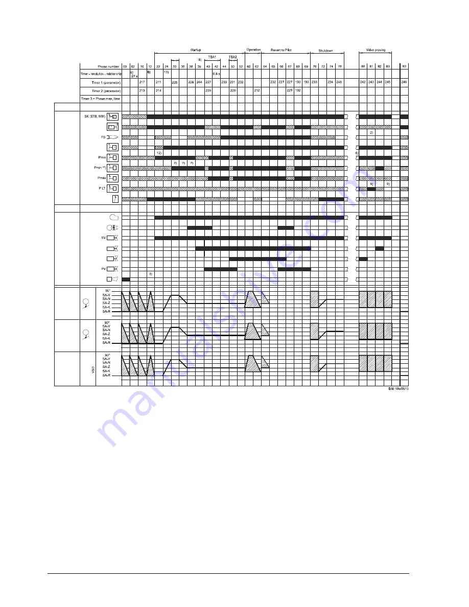 Siemens AGM60.4A9 Basic Documentation Download Page 90