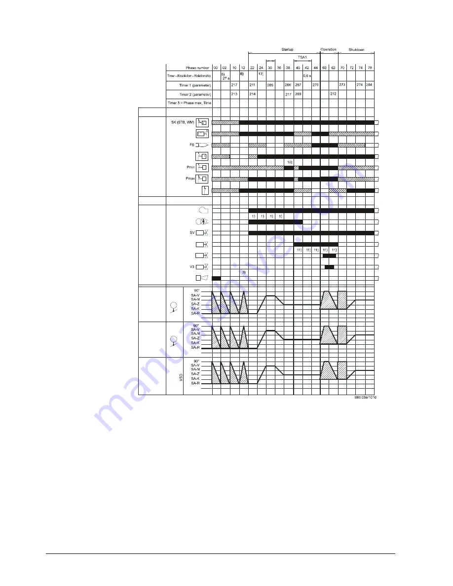 Siemens AGM60.4A9 Basic Documentation Download Page 92