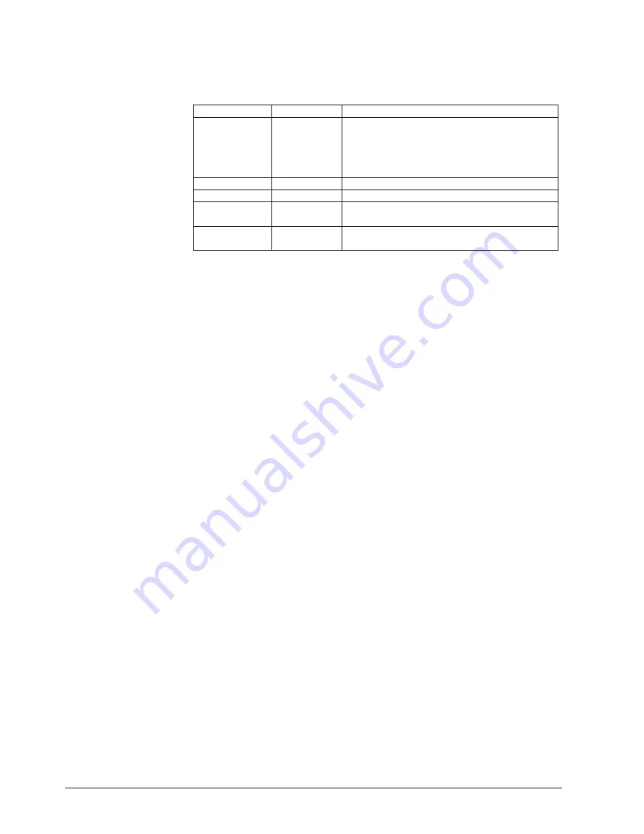 Siemens AGM60.4A9 Basic Documentation Download Page 108