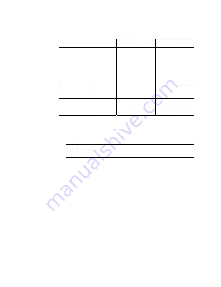 Siemens AGM60.4A9 Basic Documentation Download Page 112