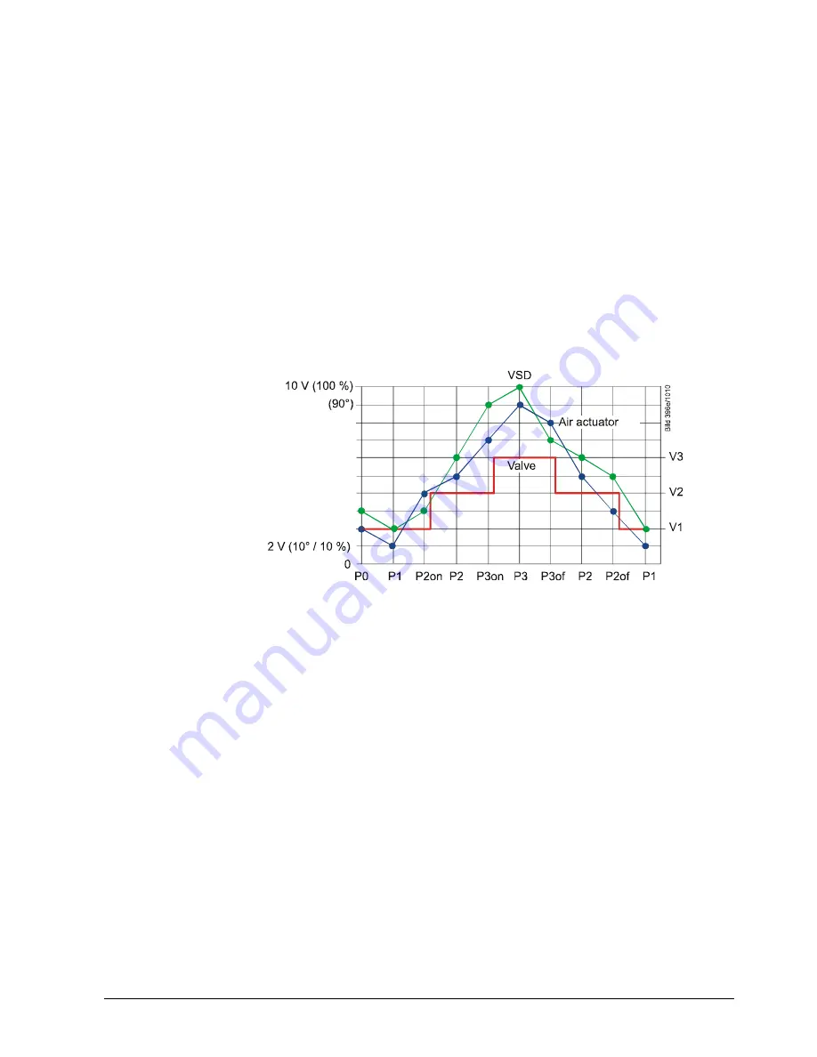 Siemens AGM60.4A9 Basic Documentation Download Page 117